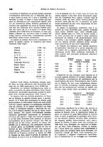giornale/VEA0009251/1942/unico/00000666