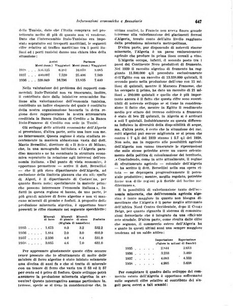 Rivista di politica economica