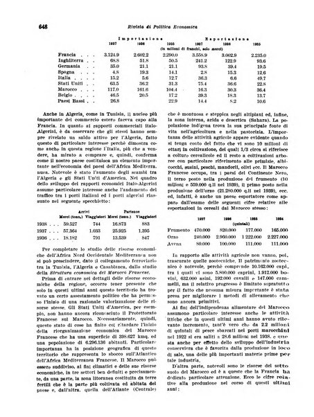 Rivista di politica economica