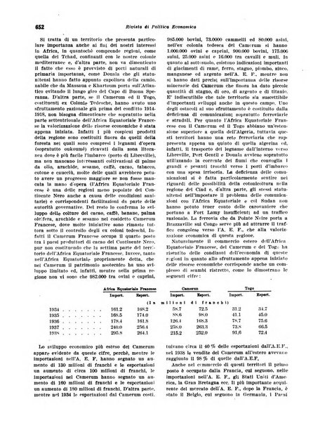 Rivista di politica economica