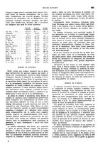 giornale/VEA0009251/1942/unico/00000681