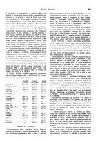 giornale/VEA0009251/1942/unico/00000683