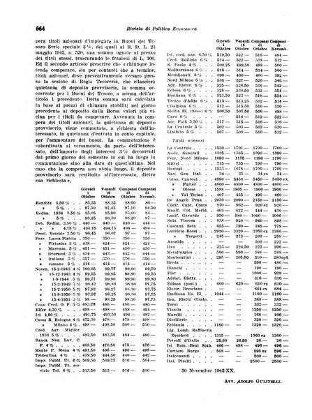 Rivista di politica economica