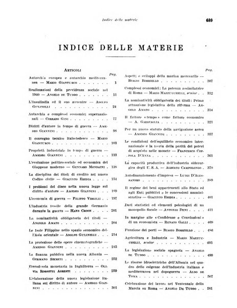 Rivista di politica economica