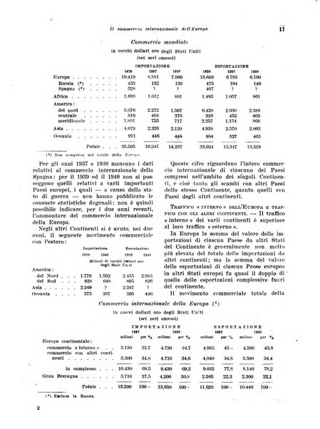 Rivista di politica economica