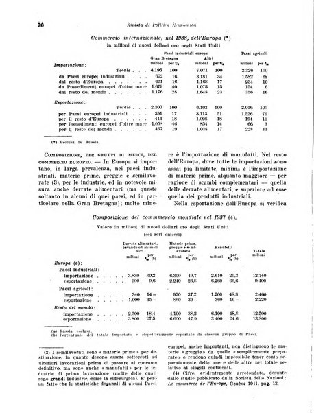 Rivista di politica economica