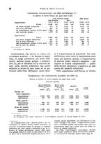 giornale/VEA0009251/1943/unico/00000026