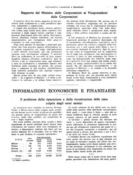 Rivista di politica economica