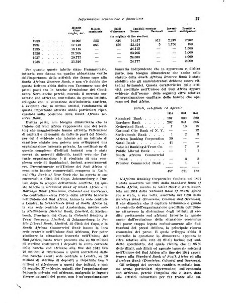 Rivista di politica economica