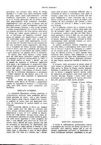 giornale/VEA0009251/1943/unico/00000037