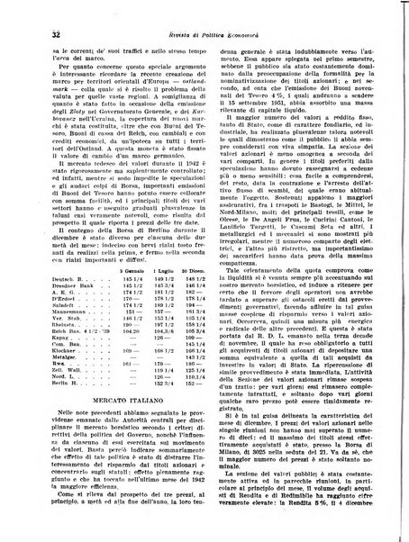 Rivista di politica economica