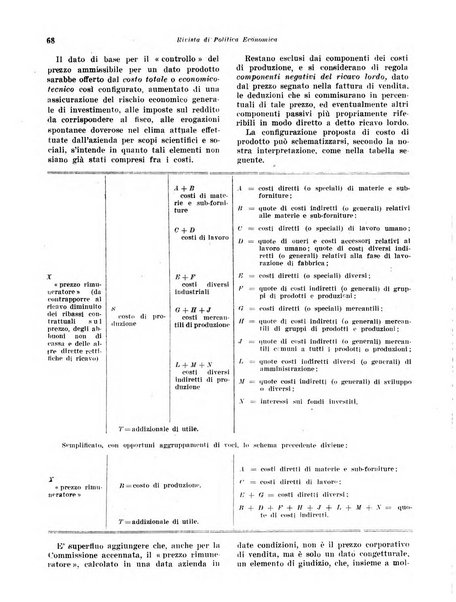 Rivista di politica economica