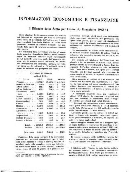 Rivista di politica economica