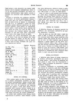giornale/VEA0009251/1943/unico/00000097