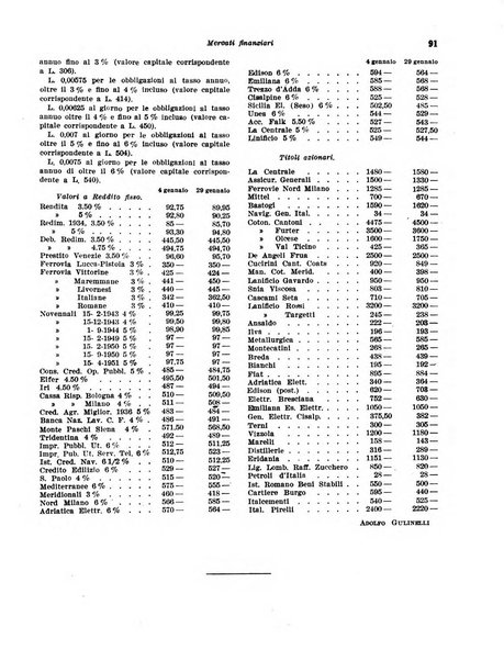 Rivista di politica economica