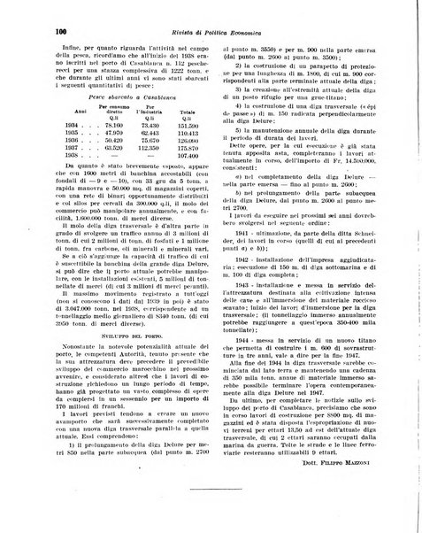 Rivista di politica economica