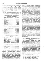 giornale/VEA0009251/1943/unico/00000150