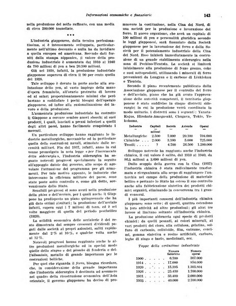 Rivista di politica economica