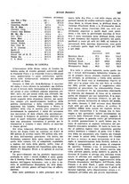 giornale/VEA0009251/1943/unico/00000157