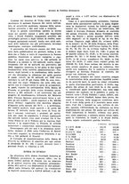 giornale/VEA0009251/1943/unico/00000158