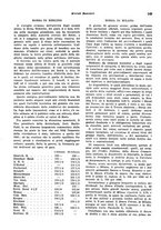 giornale/VEA0009251/1943/unico/00000159