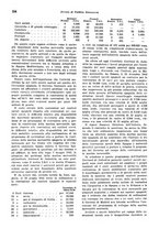 giornale/VEA0009251/1943/unico/00000164