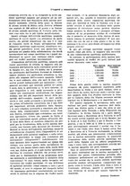 giornale/VEA0009251/1943/unico/00000165
