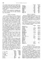 giornale/VEA0009251/1943/unico/00000206