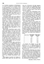 giornale/VEA0009251/1943/unico/00000246