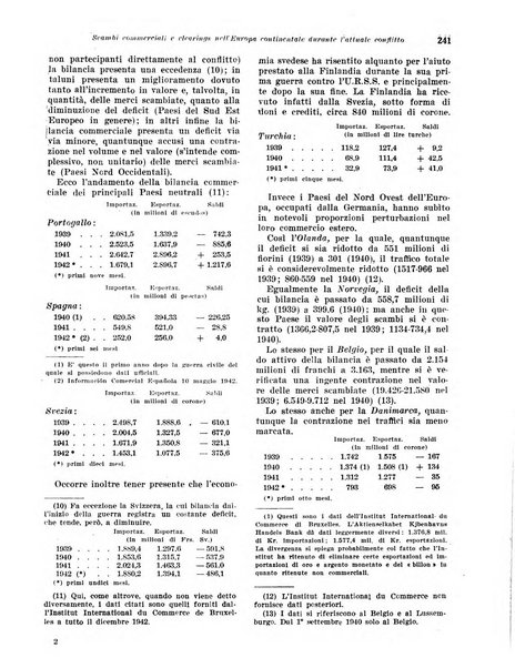 Rivista di politica economica