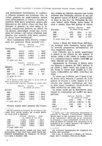 giornale/VEA0009251/1943/unico/00000249