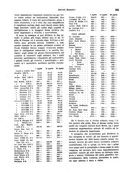 Rivista di politica economica