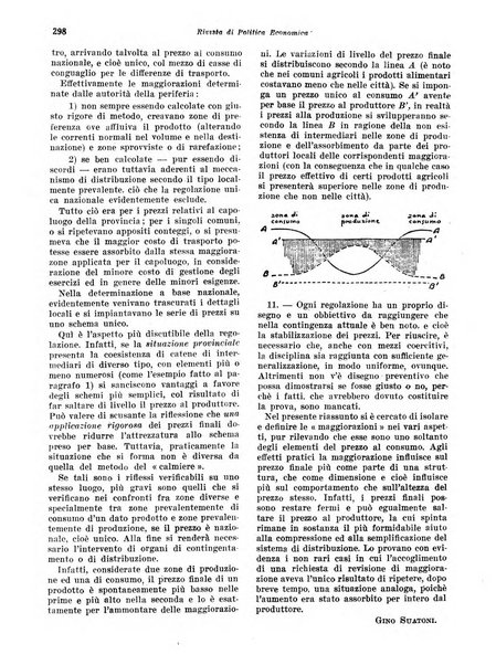 Rivista di politica economica