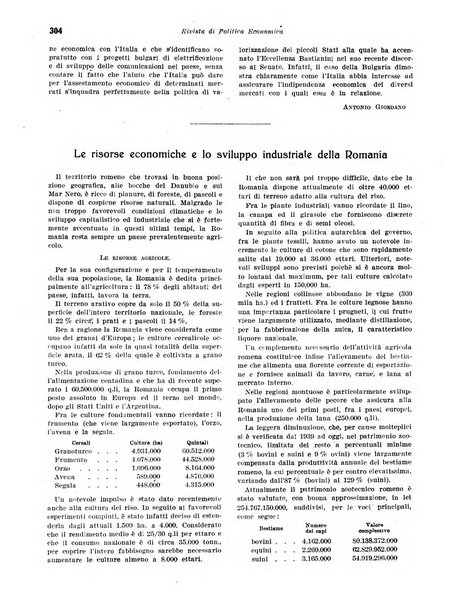 Rivista di politica economica