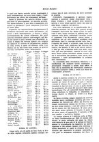 giornale/VEA0009251/1943/unico/00000319