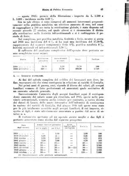 Rivista di politica economica