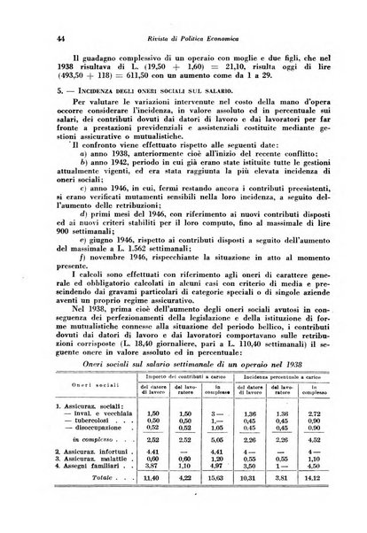 Rivista di politica economica