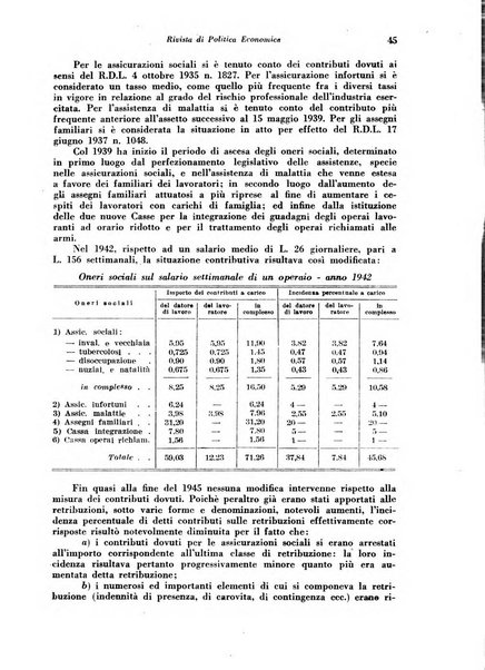 Rivista di politica economica