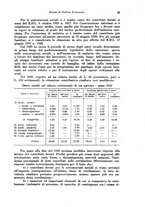 giornale/VEA0009251/1946/unico/00000051