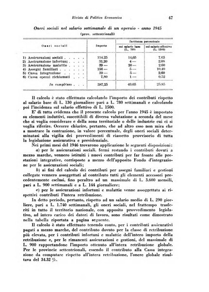 Rivista di politica economica