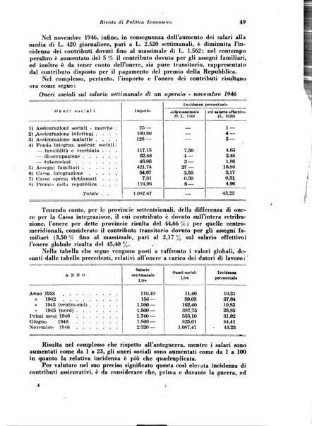 Rivista di politica economica