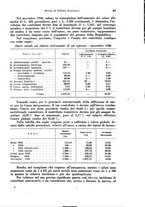 giornale/VEA0009251/1946/unico/00000055