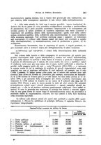 giornale/VEA0009251/1946/unico/00000289