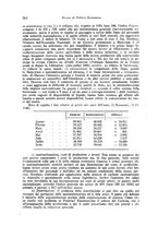 giornale/VEA0009251/1946/unico/00000290