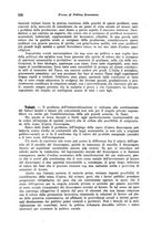 giornale/VEA0009251/1946/unico/00000386