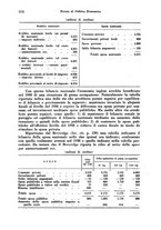 giornale/VEA0009251/1946/unico/00000544