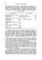 giornale/VEA0009251/1946/unico/00000546