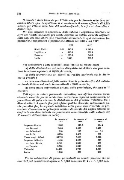 Rivista di politica economica