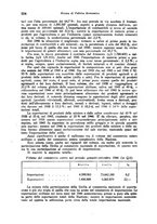 giornale/VEA0009251/1946/unico/00000584