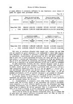 giornale/VEA0009251/1946/unico/00000586